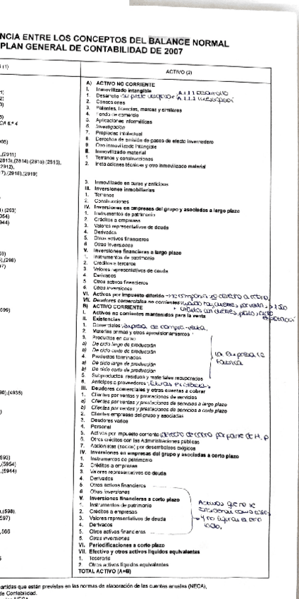 Miniatura del documento aclaraciones-cuentas-BALANCE-Y-PYG.pdf