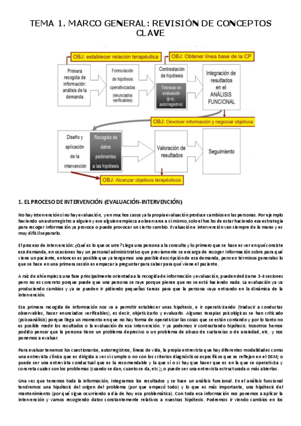 Miniatura del documento Tema-1.pdf