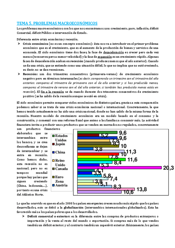Miniatura del documento TEMA 5.pdf
