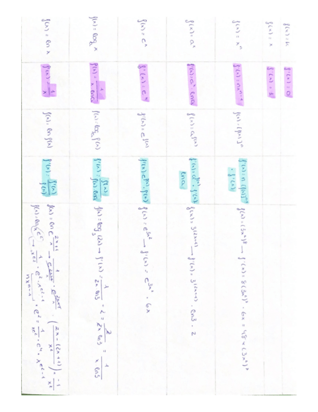 Miniatura del documento RESUMEN-T3-MUY-UTIL.pdf