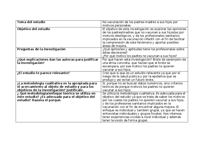 Miniatura del documento ej-examen-cualitativa.docx