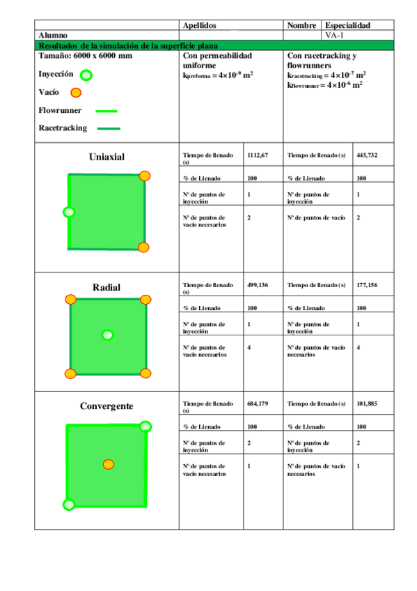 Miniatura del documento PracticaRTM.pdf