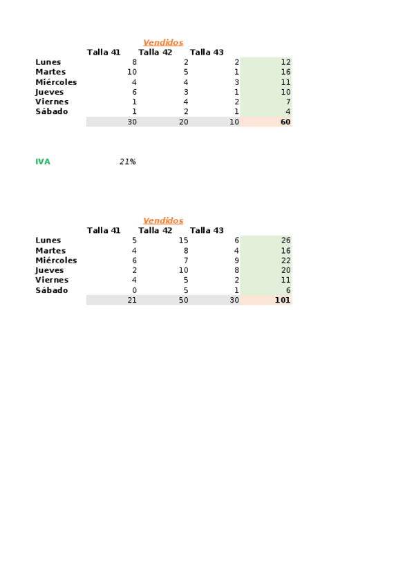 Miniatura del documento Boletin-2.xlsx