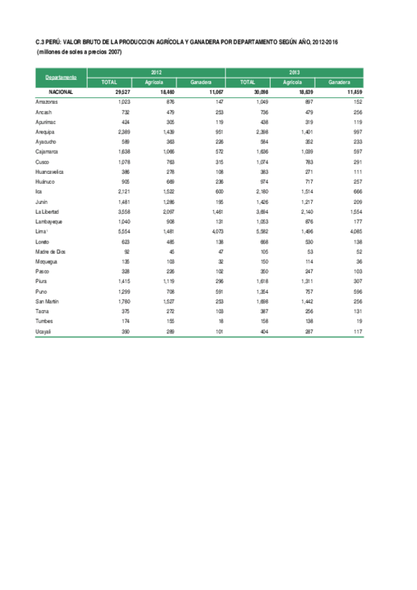 Miniatura del documento Examen1palmagro.xlsx