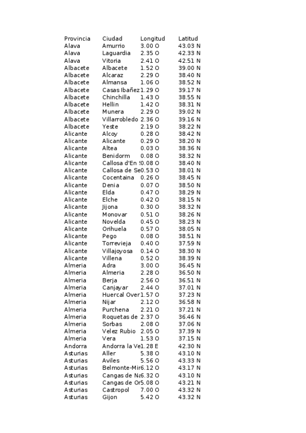 Miniatura del documento boletin-08.xlsx
