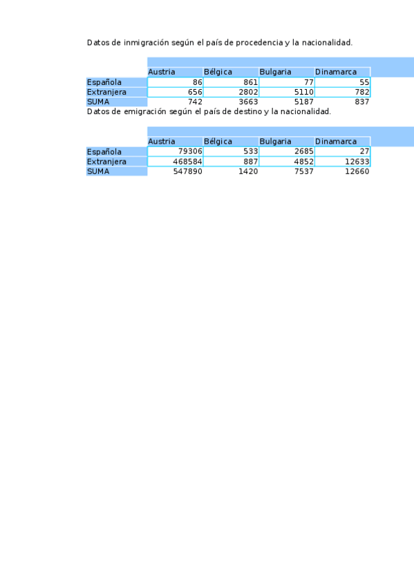 Miniatura del documento boletin-09.xlsx