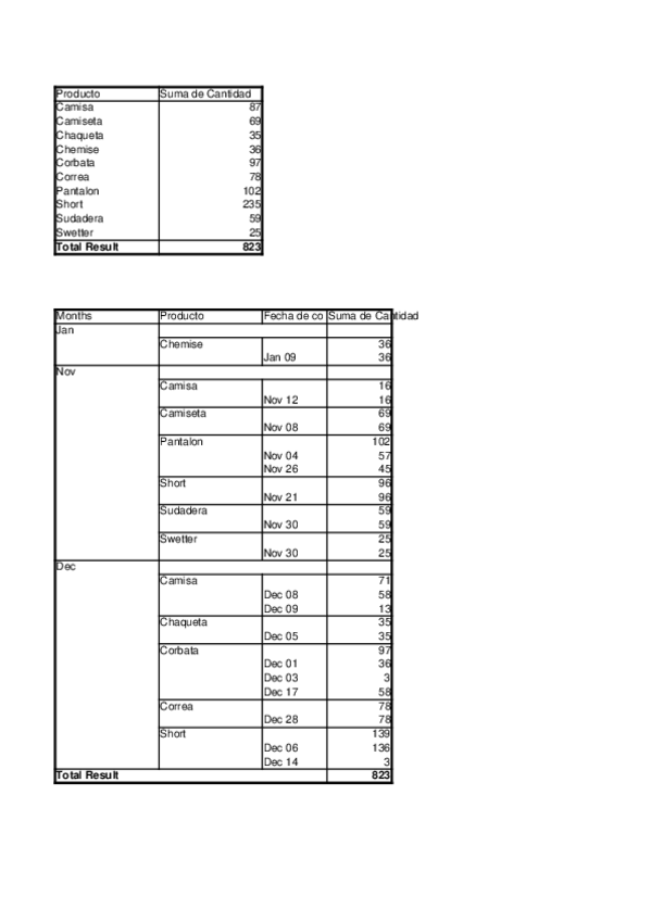 Miniatura del documento boletin-12.xlsx