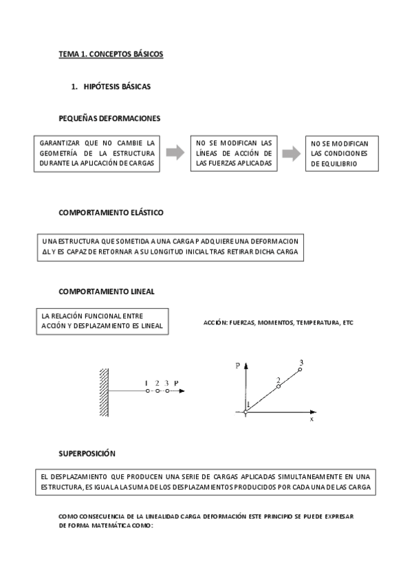 Miniatura del documento ESTRUCTURAS.pdf