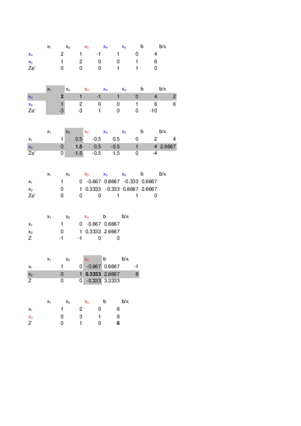 Miniatura del documento Metodo-dos-fases-ejercicios.xls