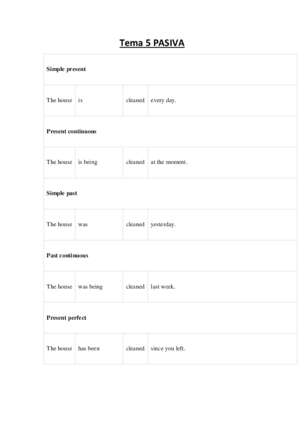 Miniatura del documento tema-5.pdf