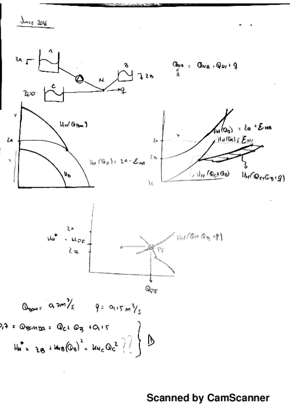 Miniatura del documento REDes.pdf