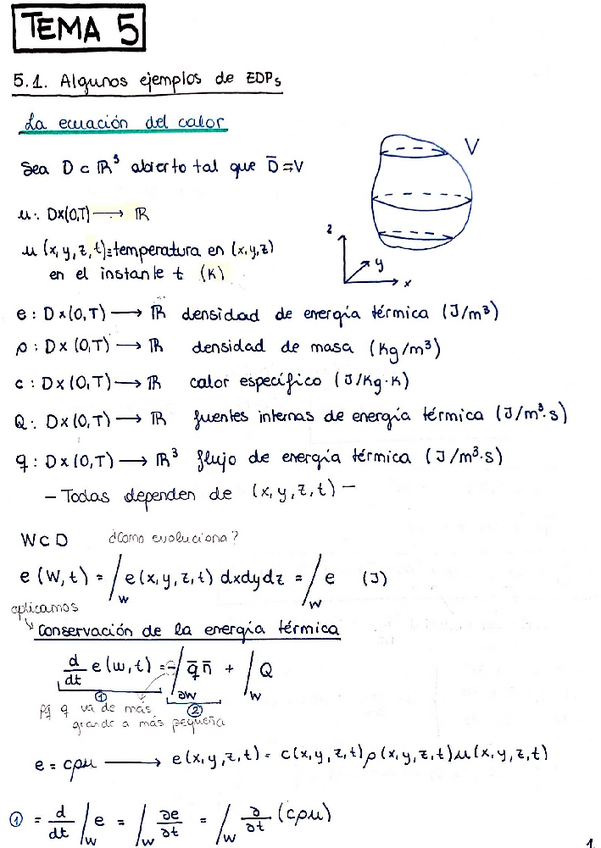 Miniatura del documento tema-5.pdf