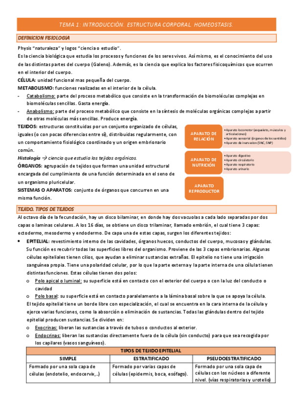 Miniatura del documento TEMA-1-FISIO-COMPLETO.pdf
