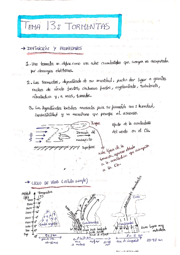 Miniatura del documento Tema-13-Meteo.pdf