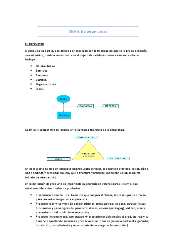 Miniatura del documento Tema-6-Producto--Marketing-Turistico.pdf
