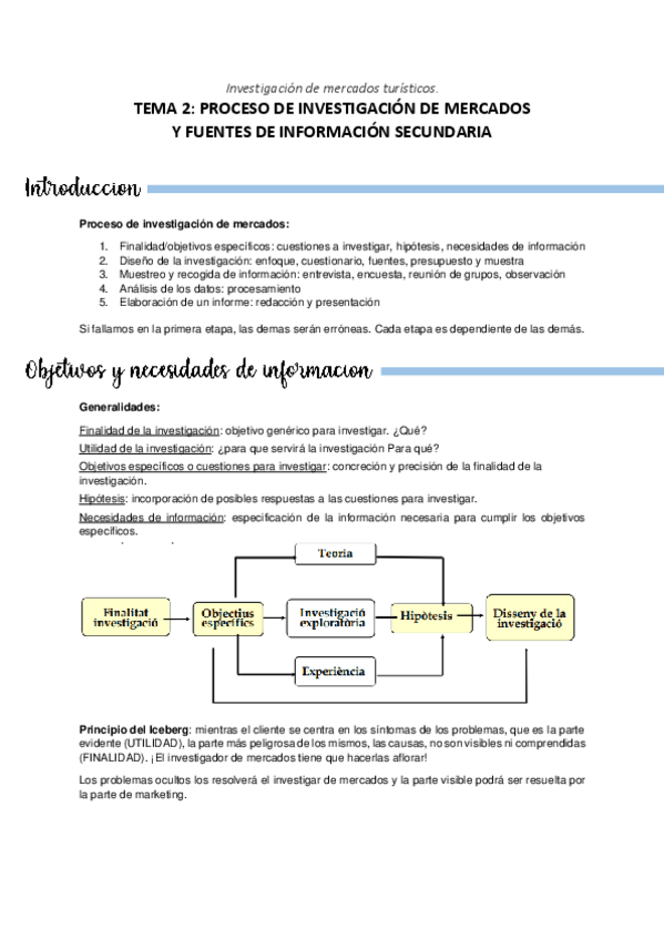 Miniatura del documento TEMA-2-INVESTIGACION.pdf