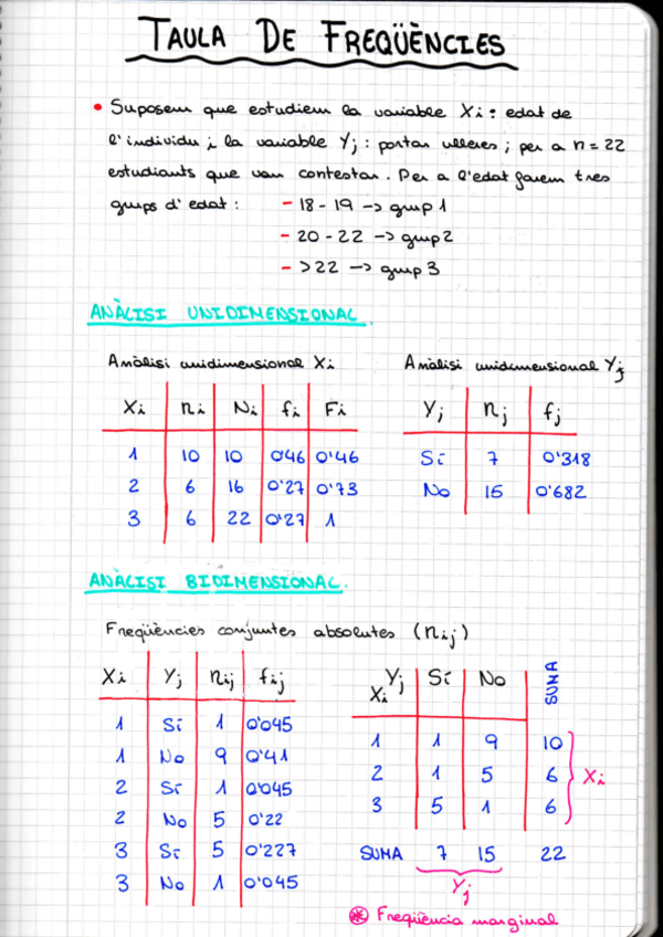 Miniatura del documento T2-bidimensional.pdf