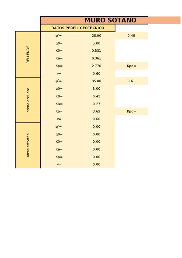 Miniatura del documento PARCIAL-1.xlsx