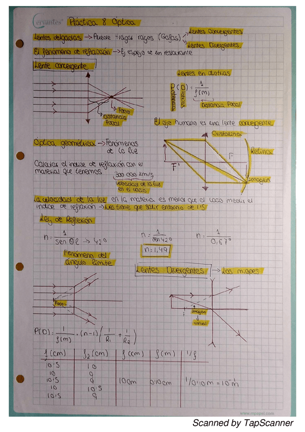 Miniatura del documento Practica-Optica.pdf