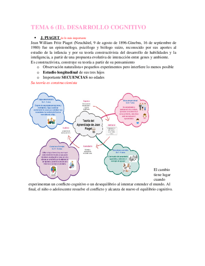 Miniatura del documento TEMA-6.docx