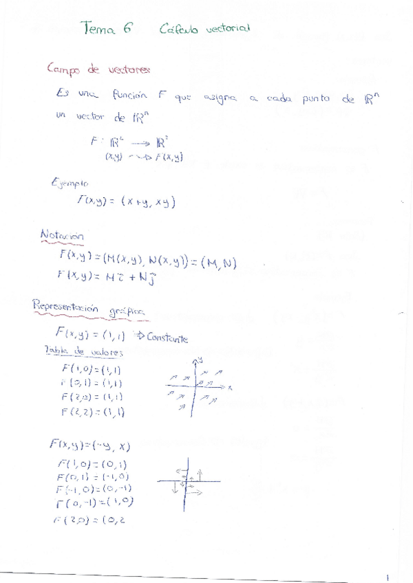 Miniatura del documento TEMA 6.pdf