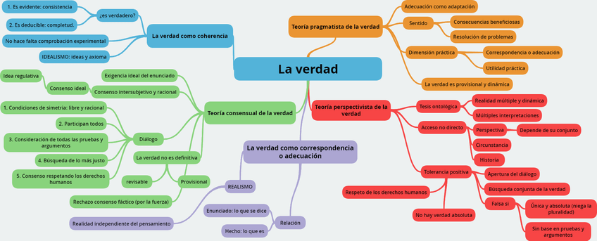 Miniatura del documento png.png