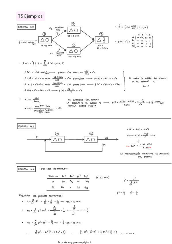 Miniatura del documento T5-Ejemplos.pdf
