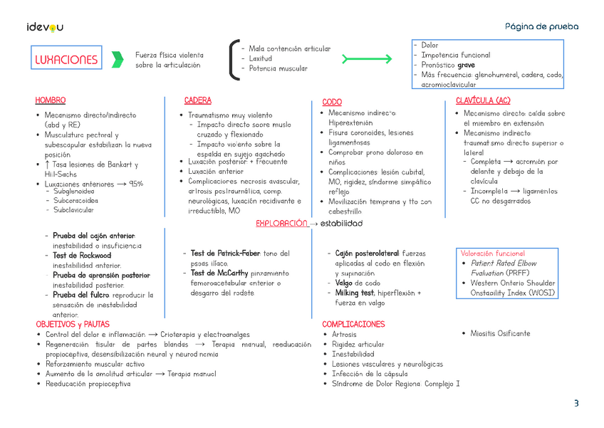 Miniatura del documento Esquema-Tema-3.pdf
