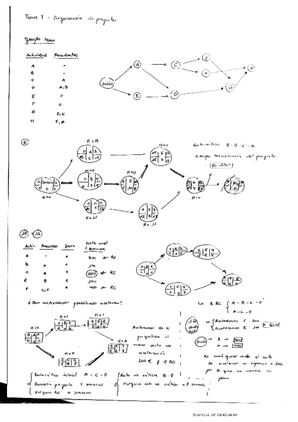 Miniatura del documento EjerTema7DP.pdf