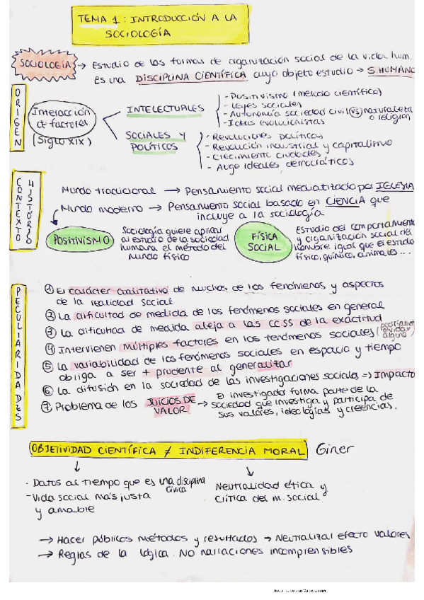 Miniatura del documento tema-1-sociologia-.pdf