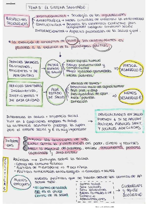 Miniatura del documento tema-3-sociologia.pdf