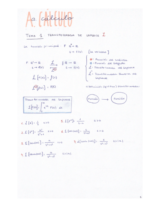 Miniatura del documento Tema-1-ejercicios-fundamentales-explicados.pdf