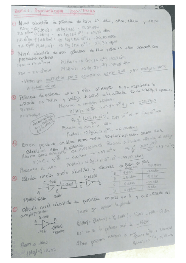 Miniatura del documento Boletin 1 resuelto.pdf