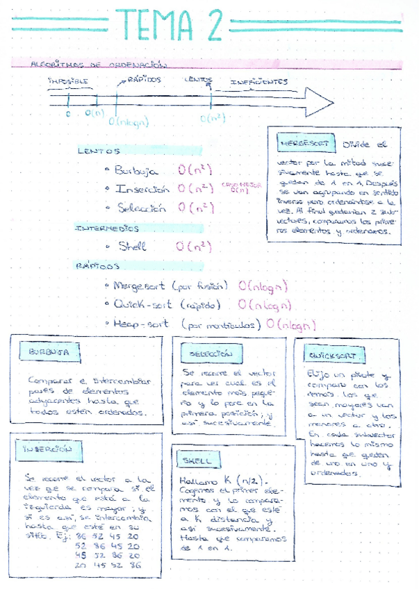 Miniatura del documento Apuntes-y-ejercicios-AMC.pdf