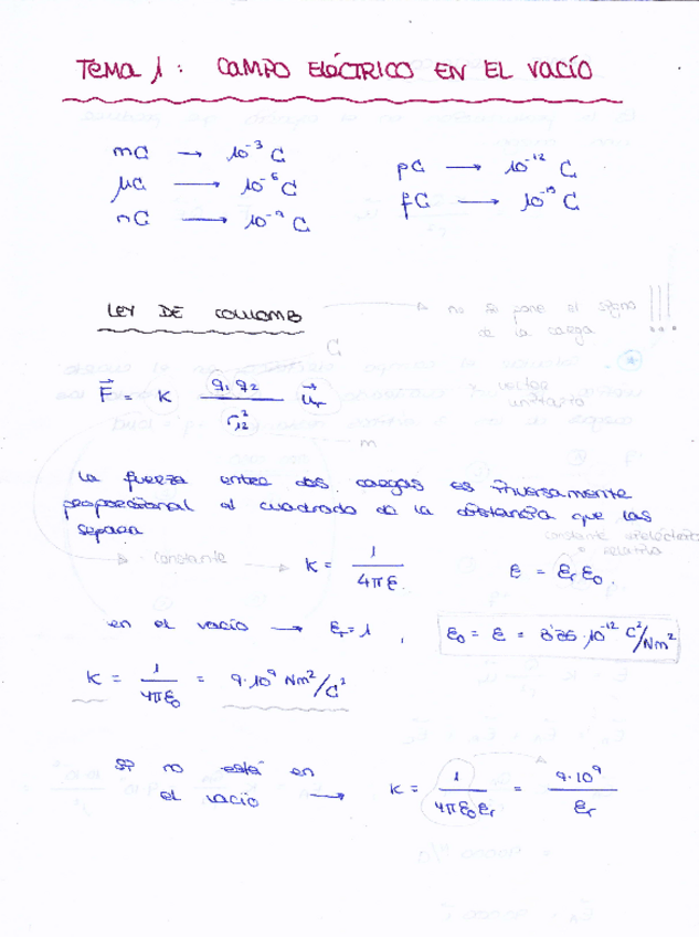 Miniatura del documento Tema1 Fisica2.pdf