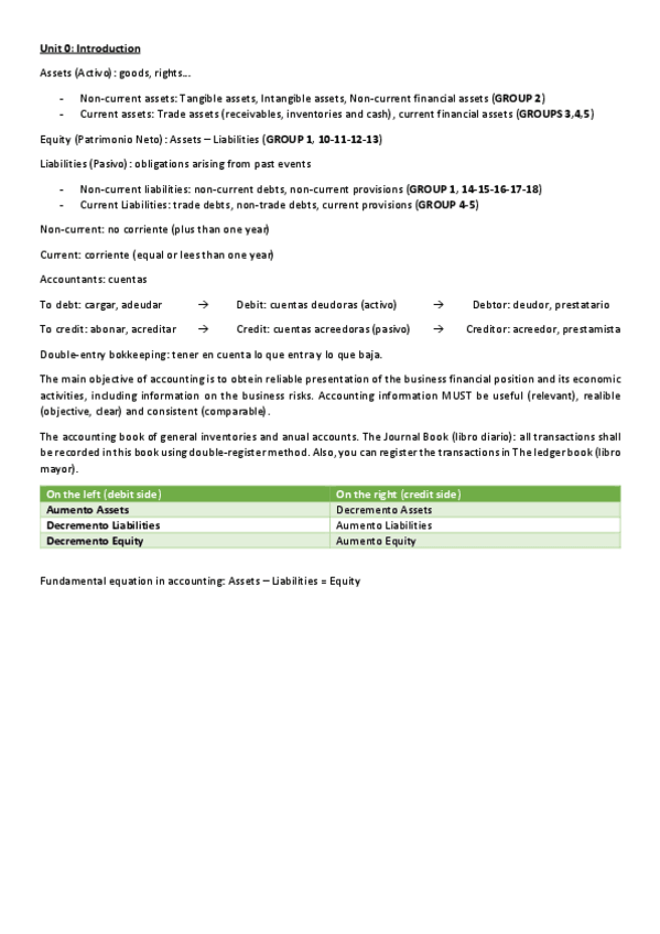 Miniatura del documento Resumenes-de-todos-los-temas.pdf