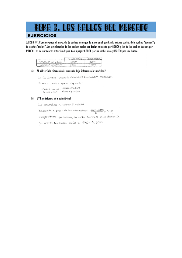 Miniatura del documento Ejercicios-6-Micro.pdf