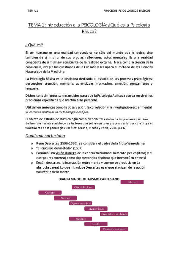 Miniatura del documento PSICOLOGIA-COMPLETA-2021.pdf