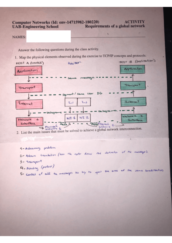 Miniatura del documento Exercici-Sobres.pdf
