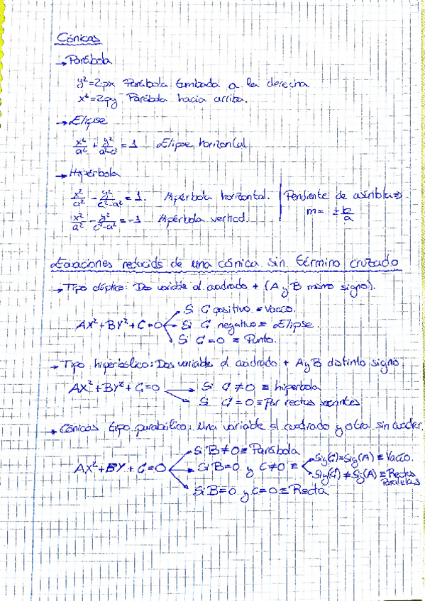 Miniatura del documento Resumen matemáticas 1.pdf