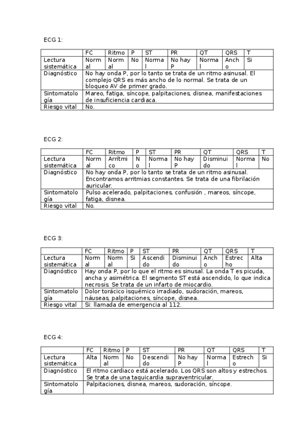 Miniatura del documento caso-electros.docx