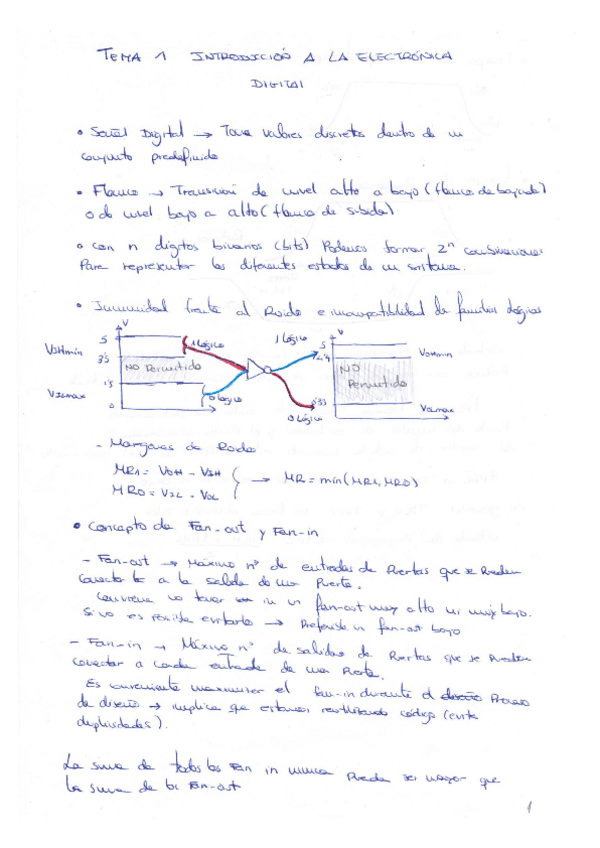 Miniatura del documento Electronica Digital.pdf