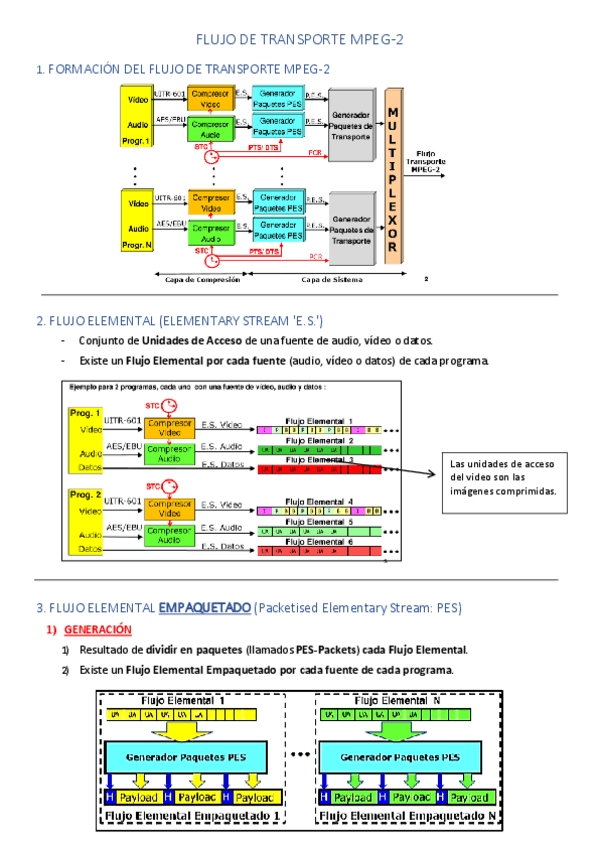 Miniatura del documento FLUJO-DE-TRANSPORTE-MPEG-2.pdf