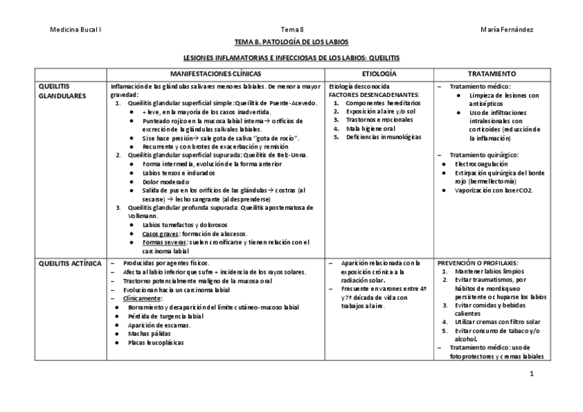 Miniatura del documento Tabla-tema-8.pdf