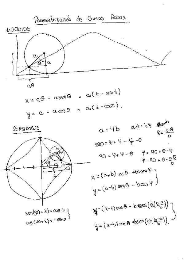 Miniatura del documento Ejercicios-curvas-y-superficies.pdf