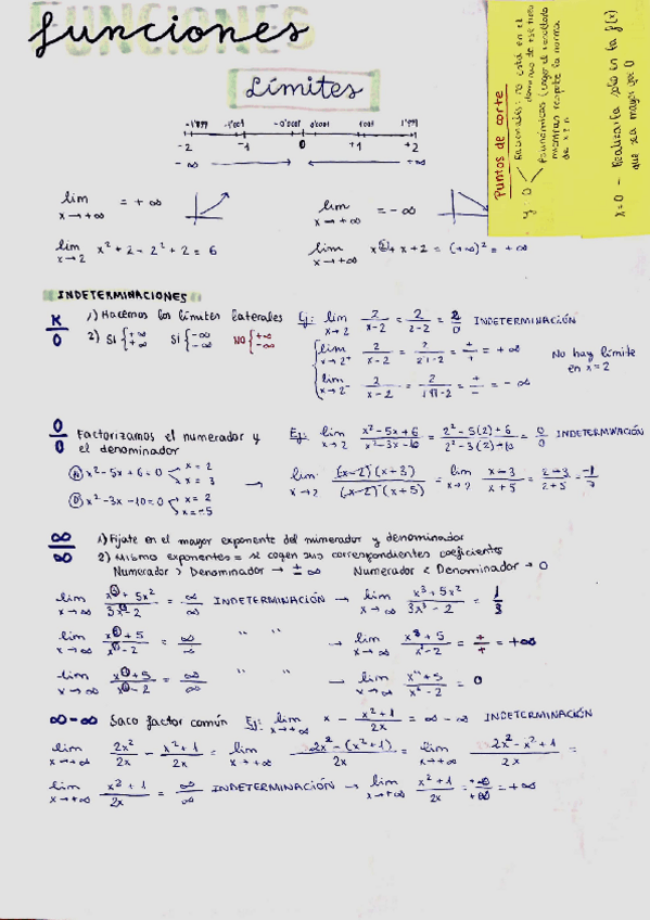 Miniatura del documento Funciones.pdf