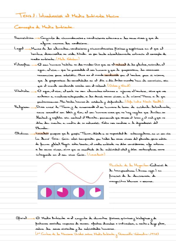 Miniatura del documento Tema-1.pdf