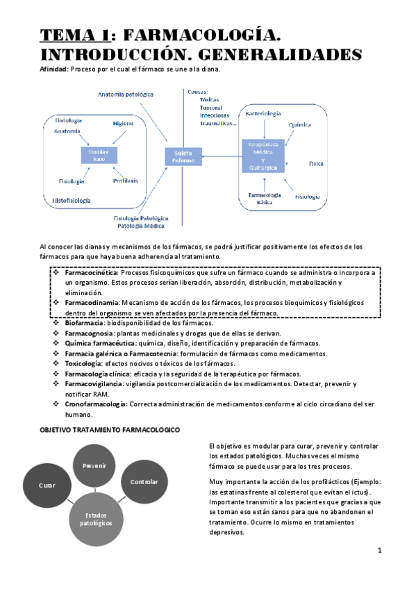 Miniatura del documento Tema-1.pdf