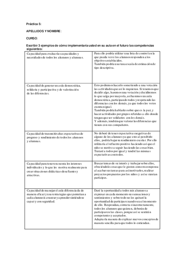 Miniatura del documento PRACTICA-5-cuadro-ejemplos.pdf