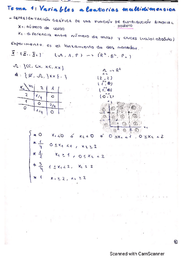 Miniatura del documento EjerciciosRelacionyRepasoTema1.pdf